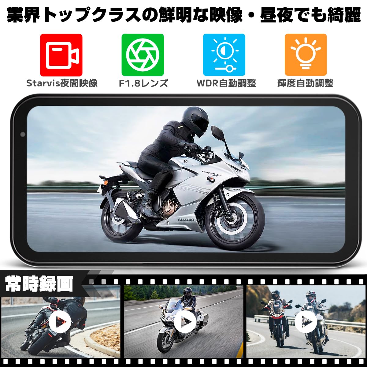 Amazon.co.jp: GBZ COVELL バイクドライブレコーダー 6.25インチタッチ