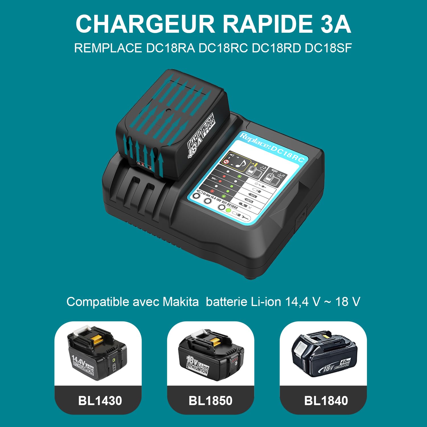 Batterie 18V 5,5Ah avec Chargeur pour Makita