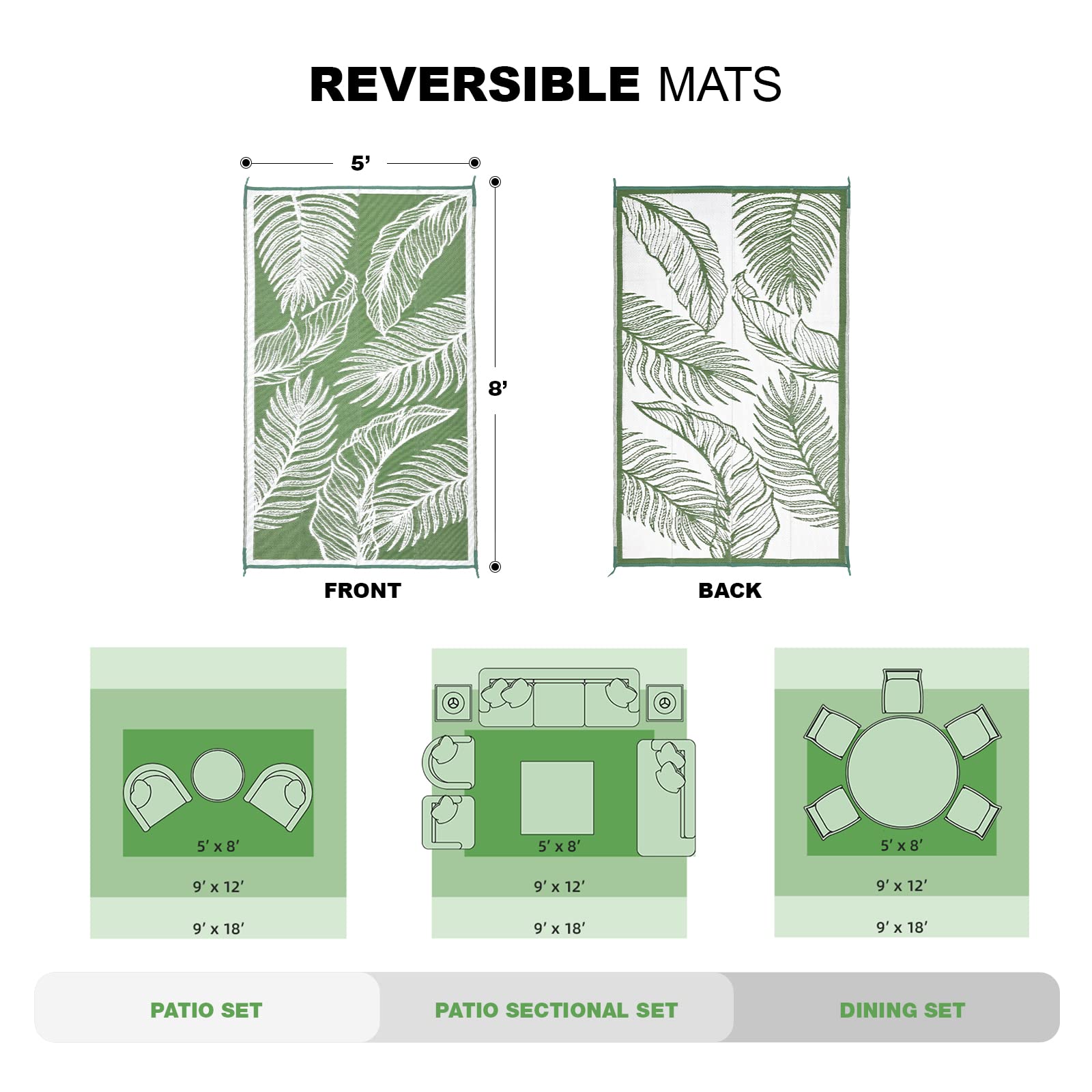 wikiwiki Outdoor Rug, 5x8ft Waterproof Reversible Mat Indoor Outdoor Rugs Carpet, Small Area Rug Plastic Straw Rug for Patio Deck Balcony Pool RV Camping Beach Picnic, Green, Rugscape Series