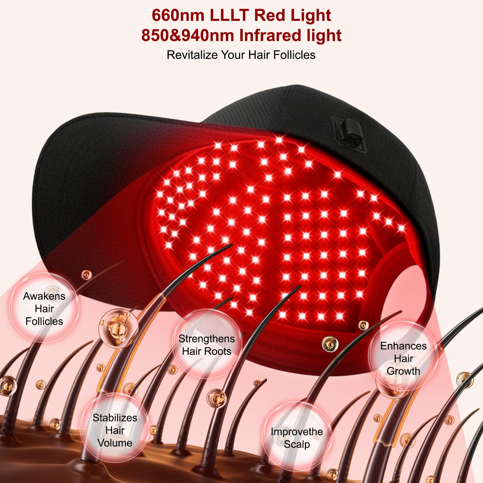 Gorra láser LLLT para crecimiento del cabello – Luz roja e infrarroja 660/850/940 nm, 5 niveles, temporizador