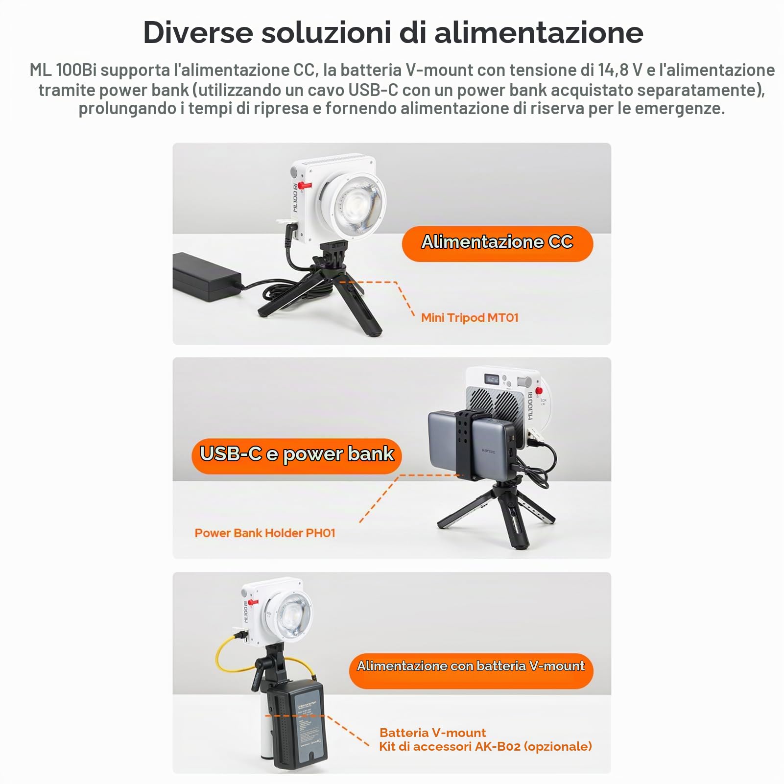 Godox ML100Bi Kit1 Luce video LED tascabile 120W Luce di riempimento bicolore per fotografia 2800K-6500K CRI97+ TLCI98+ Controllo APP 11 Effetti di luce Supporto Godox