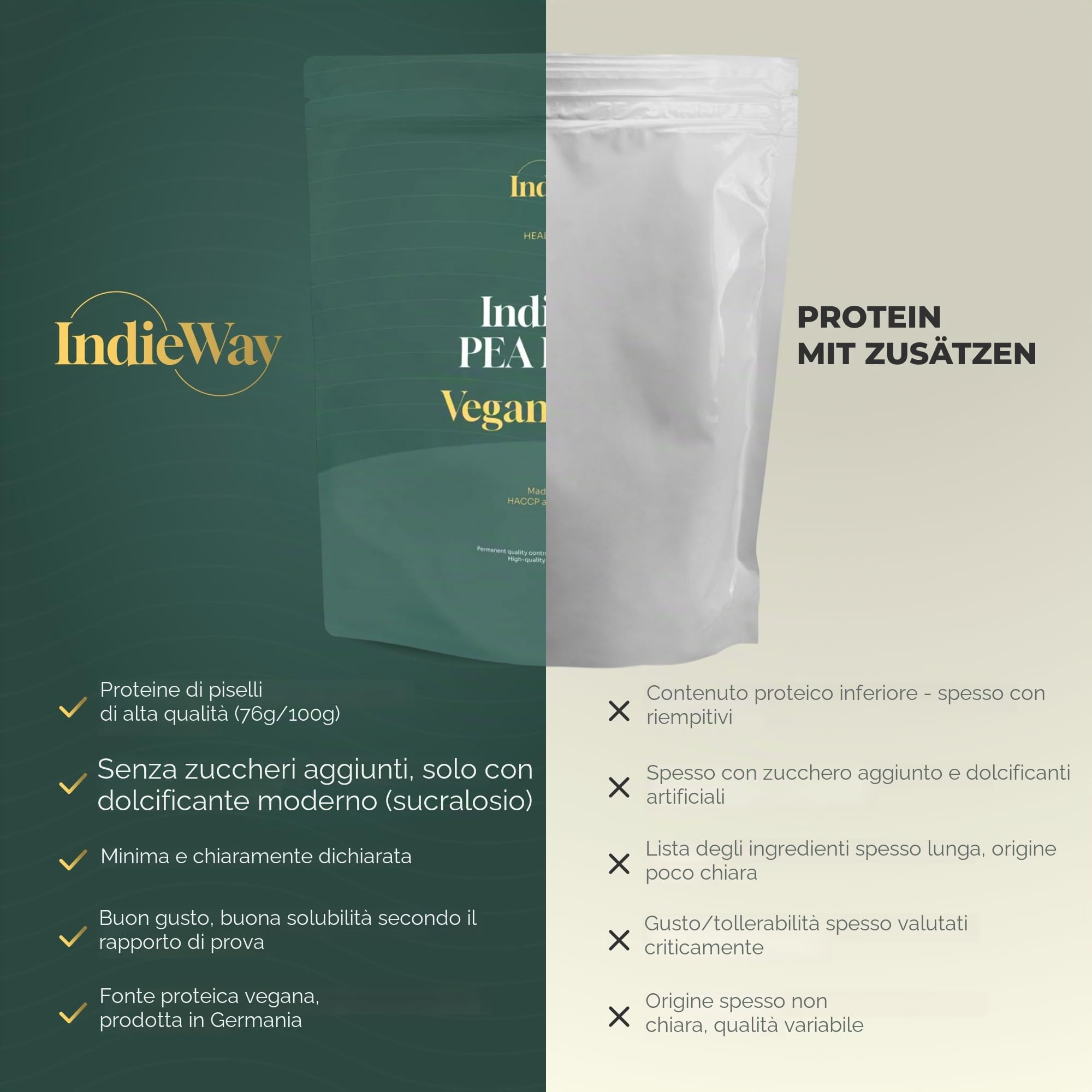 Proteine di piselli al cioccolato 900 g - Polvere proteica vegana con sapore di cioccolato - 76 g di albume su 100 g - Polvere proteica per frullati proteici