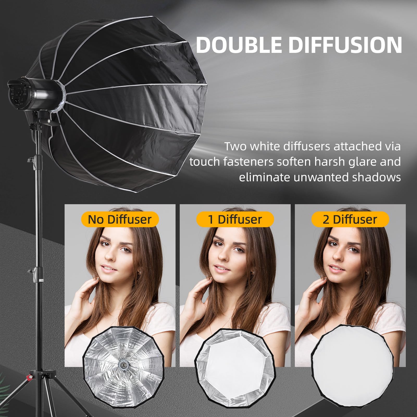 Andoer Parabolic Softbox 90 cm, multiuso, Softbox Bowens, Quick Release Studio Reflection Softbox con diffusore, griglia a nido d'ape, borsa per ritratti, interviste, film