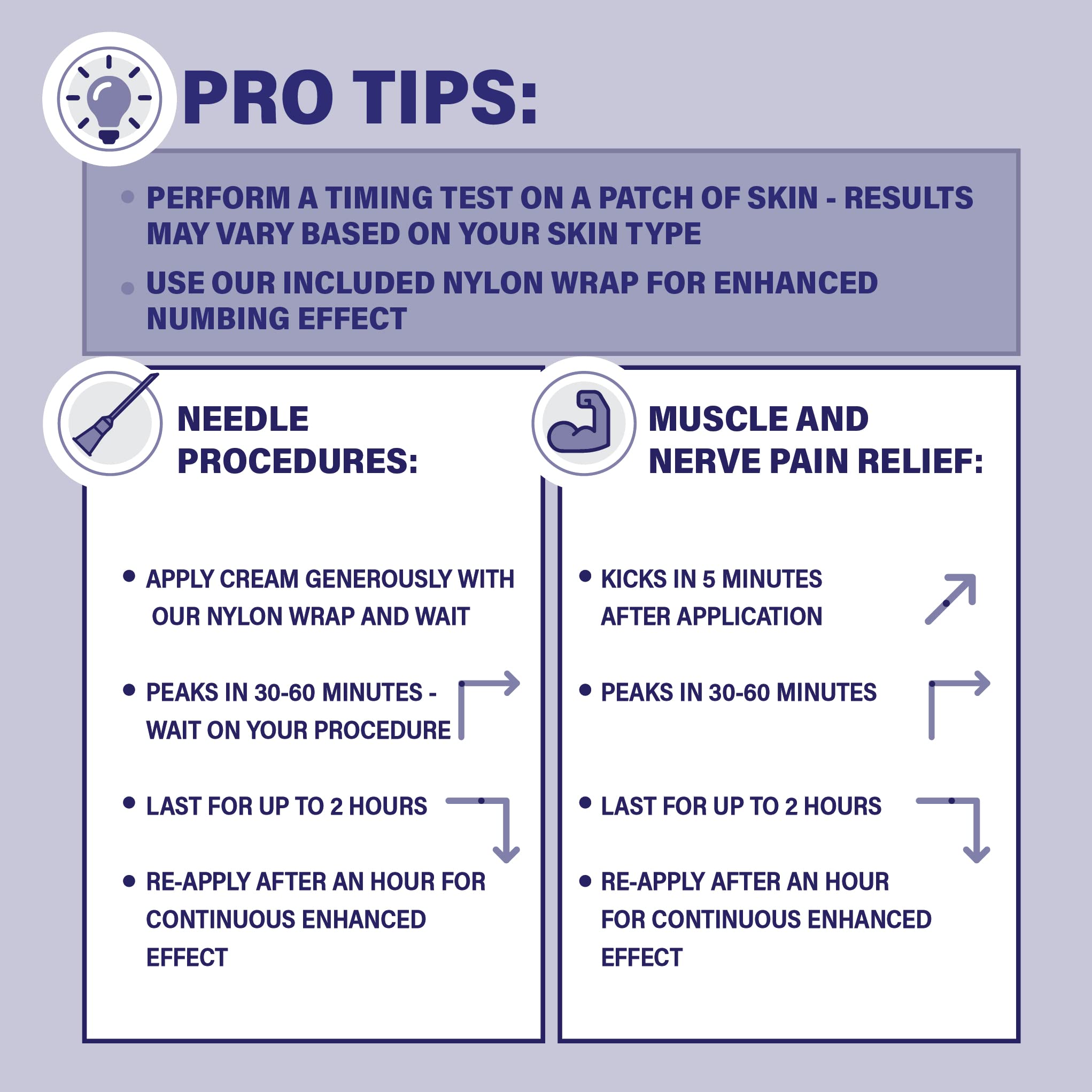 Buy Base Labs 5 Lidocaine Numbing Cream Kit I 4 oz Tattoo Numbing