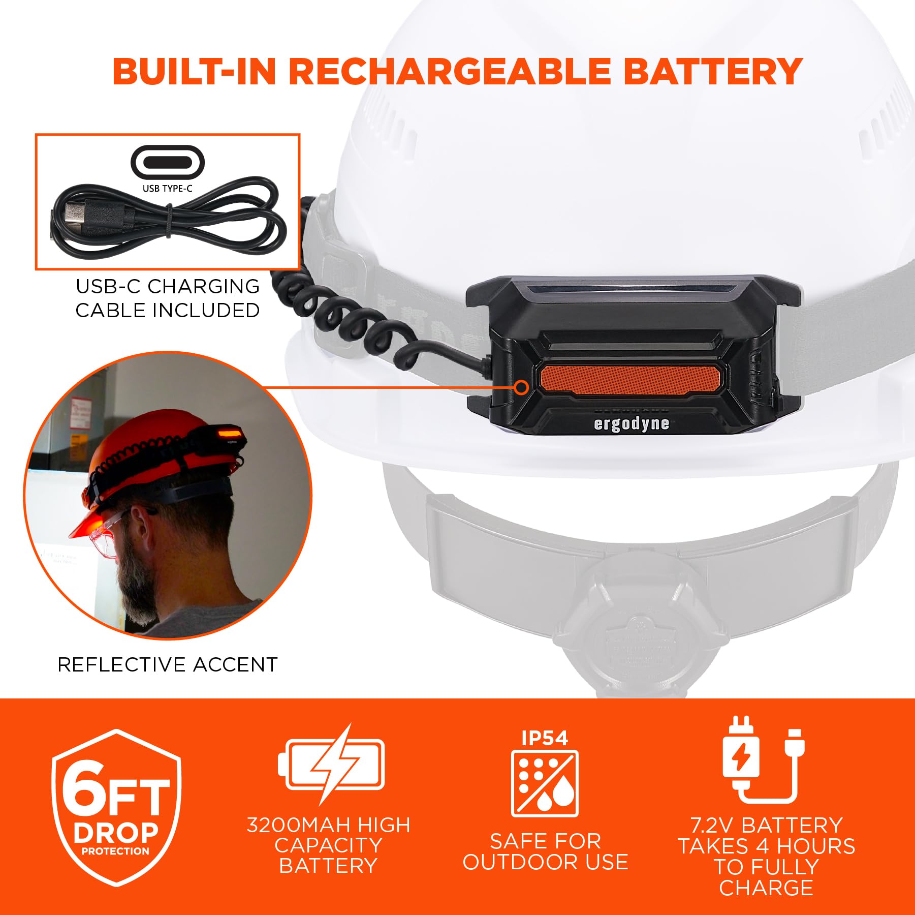Ergodyne Skullerz 8885 Lampe frontale rechargeable à large faisceau avec sangle, 5 modes d'éclairage, polyvalente à porter directement sur la tête ou le casque rigide, câble USB-C inclus