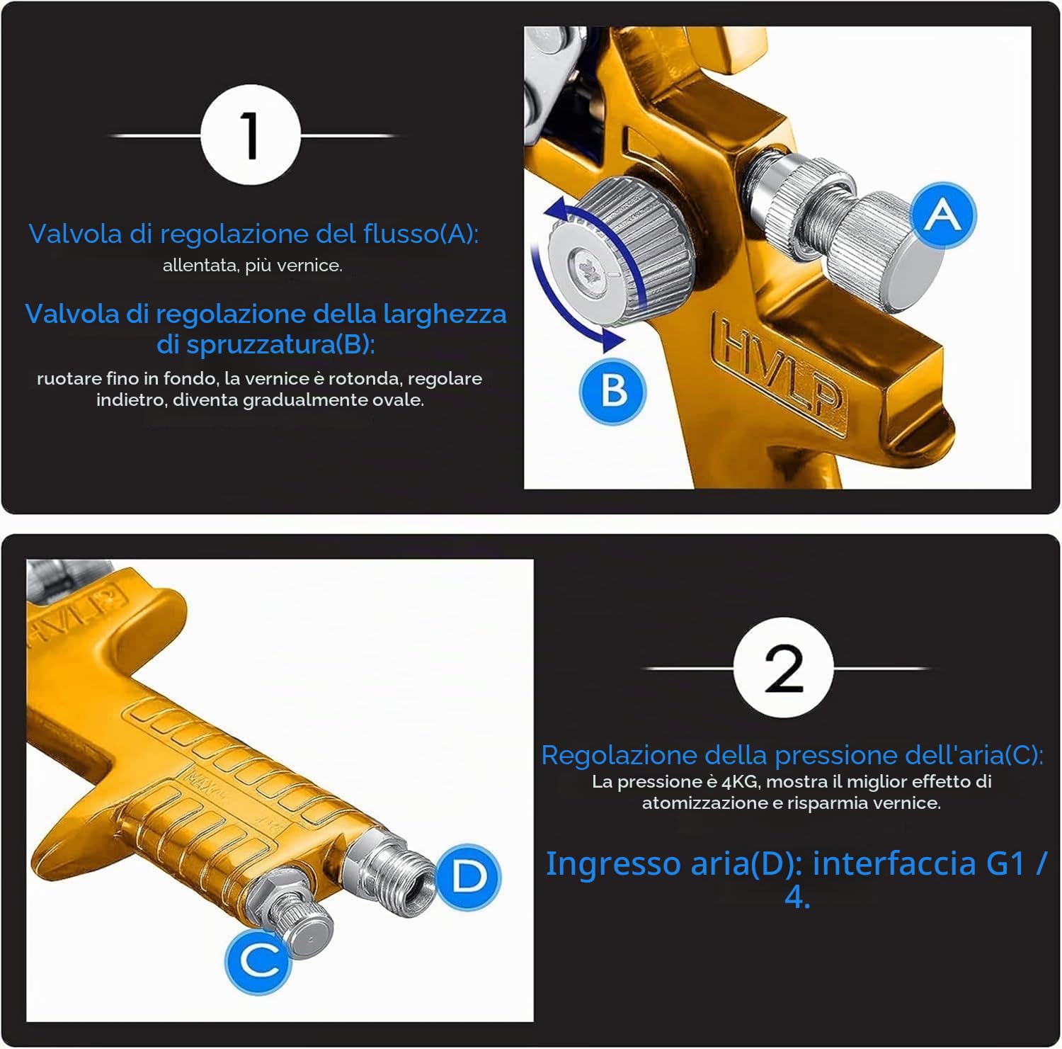 HVLP Pistola a spruzzo ad alta atomizzazione Pistola a spruzzo per riparazioni di piccoli mobili per auto con regolatore di pressione dell'aria Serbatoio vernice da 600cc 1.4/1.7/2.0mm ugello