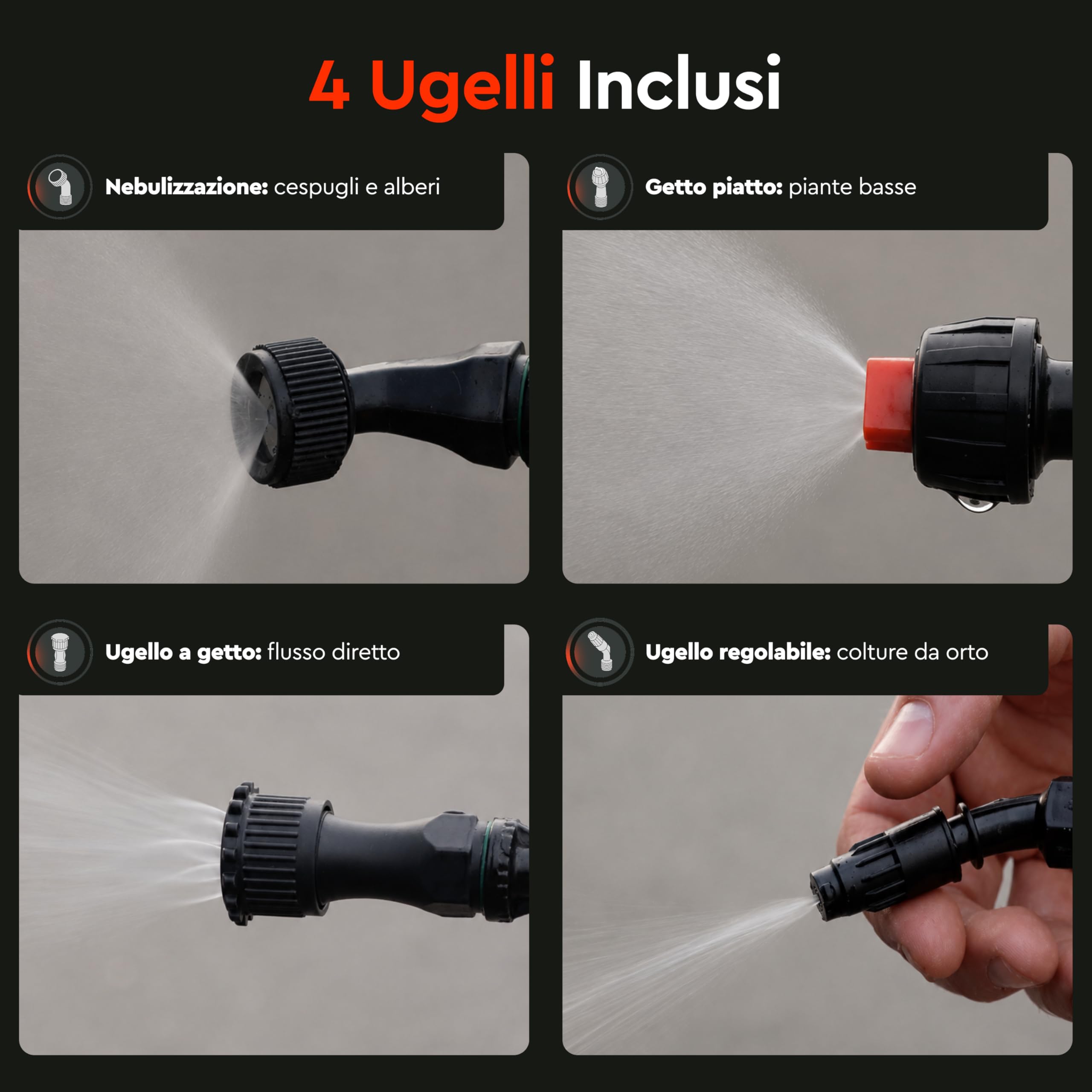 Spruzzatore a Batteria 5L - Pompa Irroratrice a Batteria Ioni di Litio 2,4Ah, USB-C, Lancia Telescopica, 4 Ugelli e Tracolla - Nebulizzatore Giardino per Piante e Giardinaggio di Dnipro-M