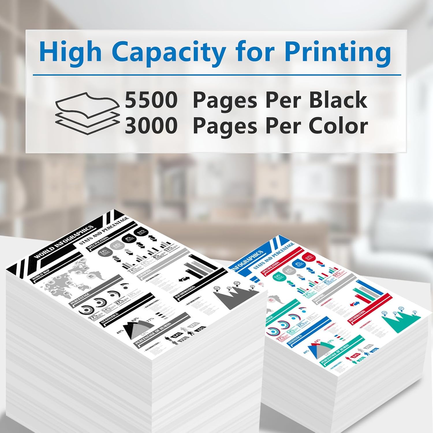 High Yield Versalink C500 C505 Toner Cartridges Replacement for Xerox 106R03862 106R03863 106R03864 106R03865 Compatible with Xerox C500DN C500N C505DN C505N C505S Printer 4-Pack (BK/C/M/Y)