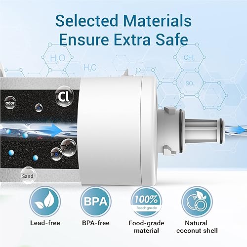 Miniatura 6 de Filterlogic DA29-00003G Filtro de agua para refrigerador, repuesto para Samsung DA29-00003B, RSG257AARS, RFG237AARS, HAFCU1, RFG297AARS,