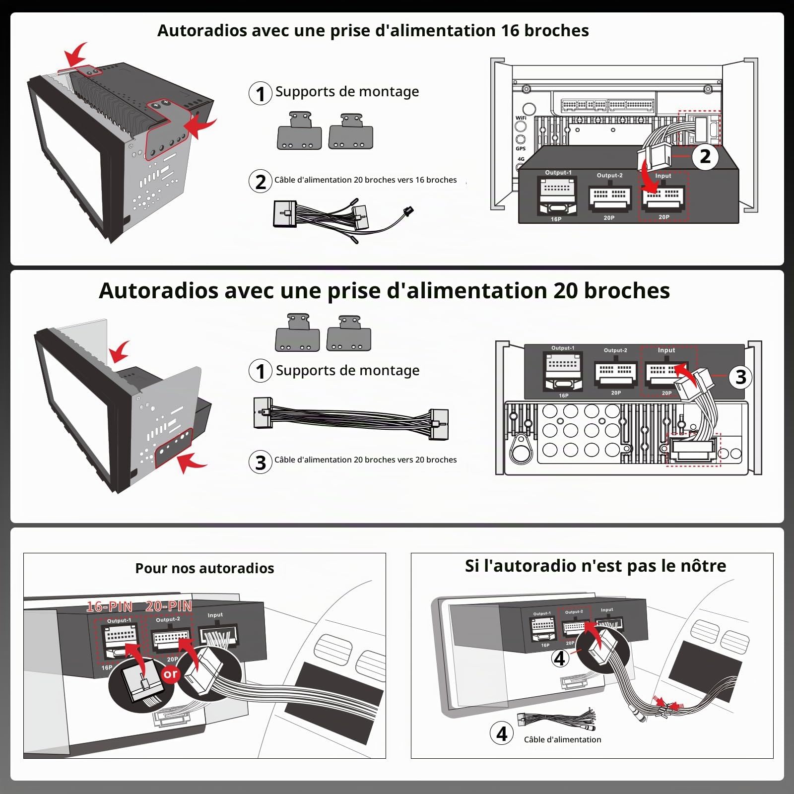 ATOTO CA-AEC122D Amplificateur Voiture Classe D TI TPA3221, 4 Canaux, Supporte Entrée 7V-30V, 2/4 Ohm Stable, 108dB SNR, Uniquement pour Autoradios ATOTO Sélectionnés