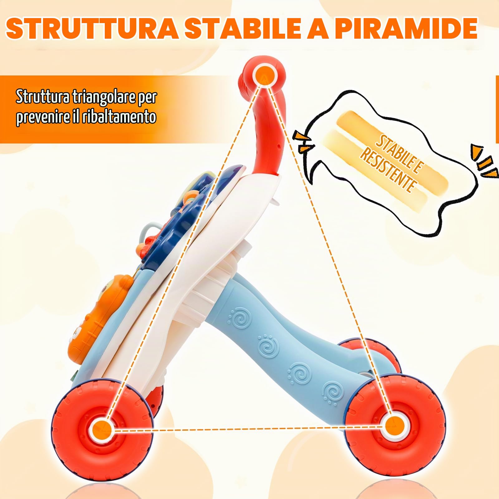 Carrellino Primi Passi Rimovibile Regolabile in Altezza,Primi Passi per Bambini Multifunzionale con Luce,Giocattolo Elettronico Educativo con Musica e Suoni,Girello per 9+ Mesi