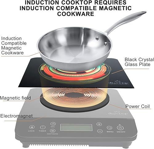 Miniatura 10 de Duxtop - Placa caliente de inducción con sensor LCD táctil 1800 vatios