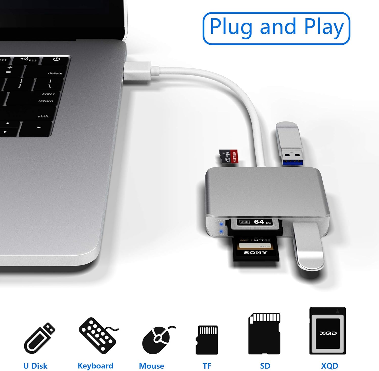 Nеw Dеаl 【Upgraded Version】 XQD Card Reader USB 3.0 SD(HC/XC) TF Card Reader with USB3.0x2 Fast Speed Up to 5Gbps,Compatible with Sony G&M Series XQD and TF/SD/SDHC Cards, for Windows/Mac OS Suреr Dеаl Prоduсt 【Upgraded Version】 XQD Card Reader USB 3.0 SD(HC/XC) TF Card Reader with USB3.0x2 Fast Speed Up to 5Gbps,Compatible with Sony G&M Series XQD and TF/SD/SDHC Cards, for Windows/Mac OS