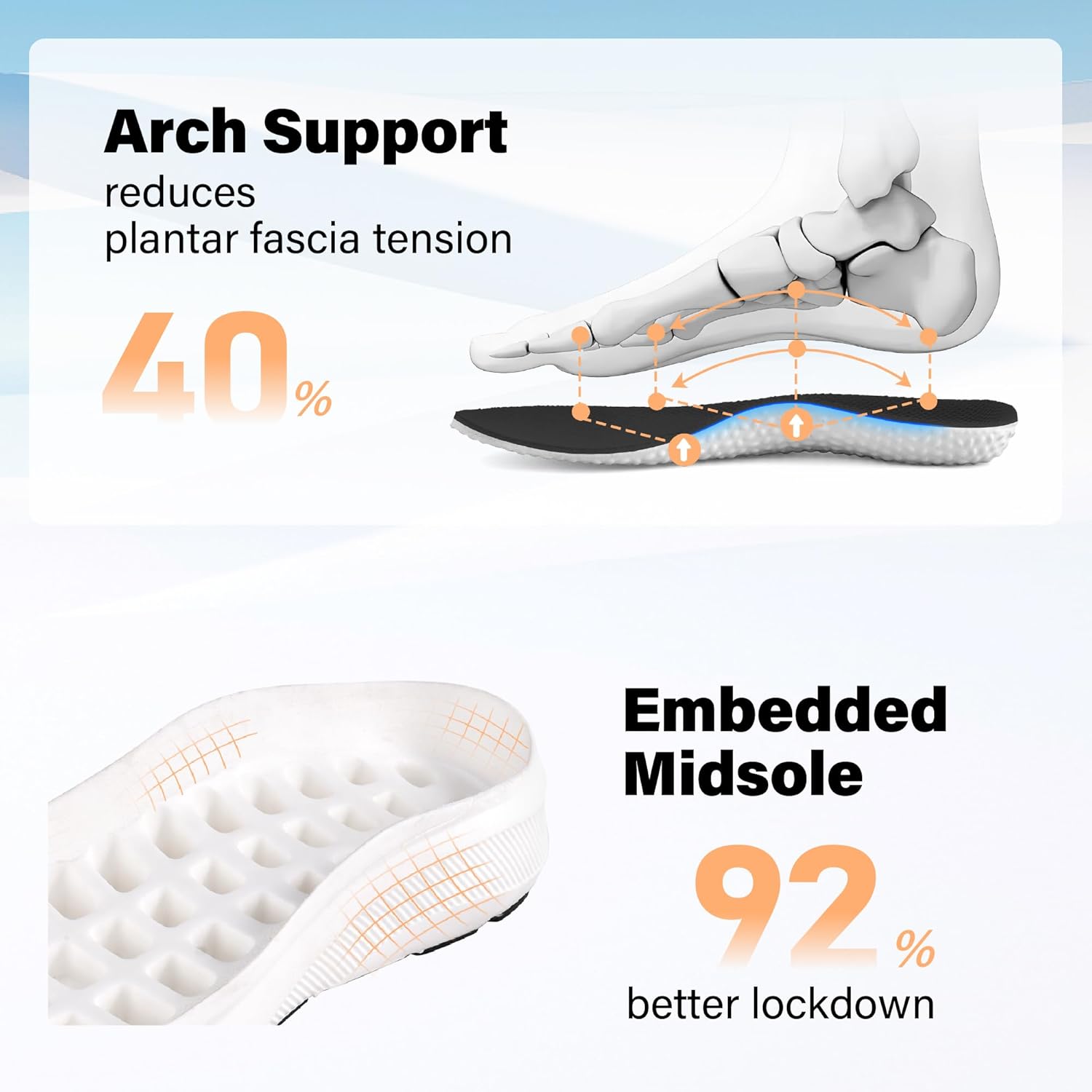 JACKSHIBO Slip in Women Hands Free Walking Shoes Wide Toe Box Arch Support with Metatarsal Pads Athletic Tennis Sneakers Slip on Breathable Plantar Fasciitis Orthopedic Thick Cushion Zero Drop Sole - Image 6