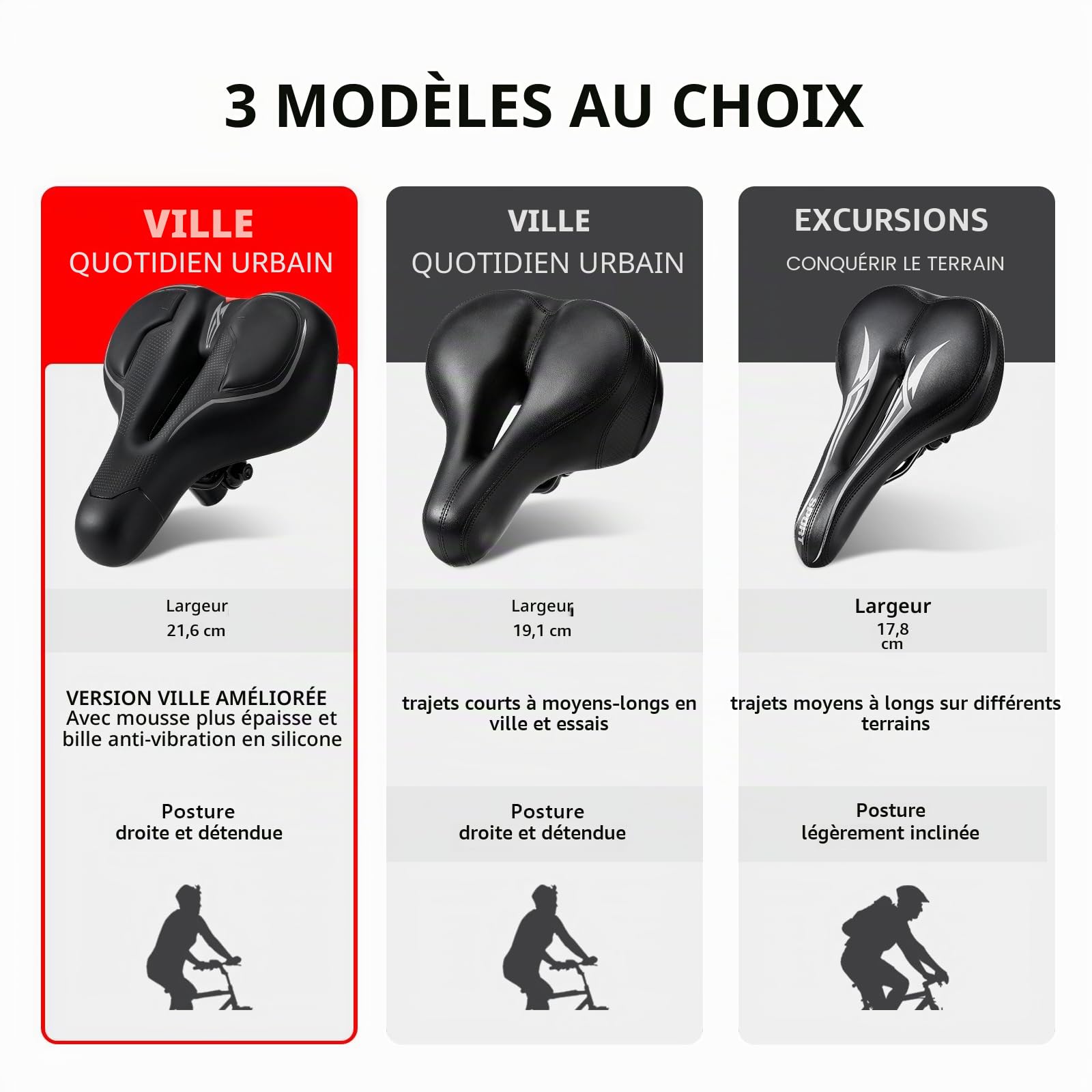 IPOW Selle de vélo Confortable pour Homme ou Femme - Rembourrée - Mousse à mémoire de Forme Haute densité - Double Suspension de Billes en Caoutchouc Absorbant Les Chocs - Ajustement Universel pour
