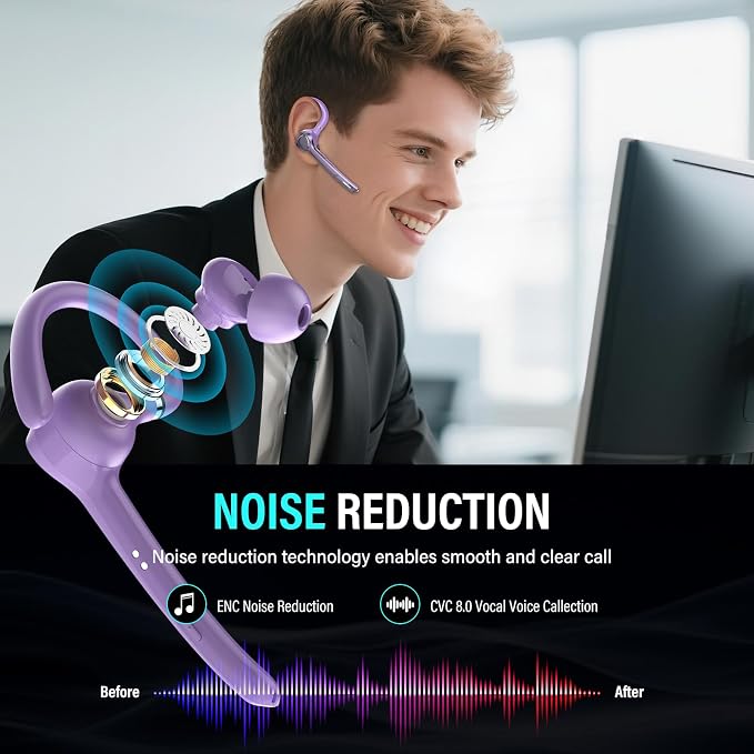 Auricular Bluetooth inalámbrico in-ear con doble micrófono y batería 90H miniatura 6