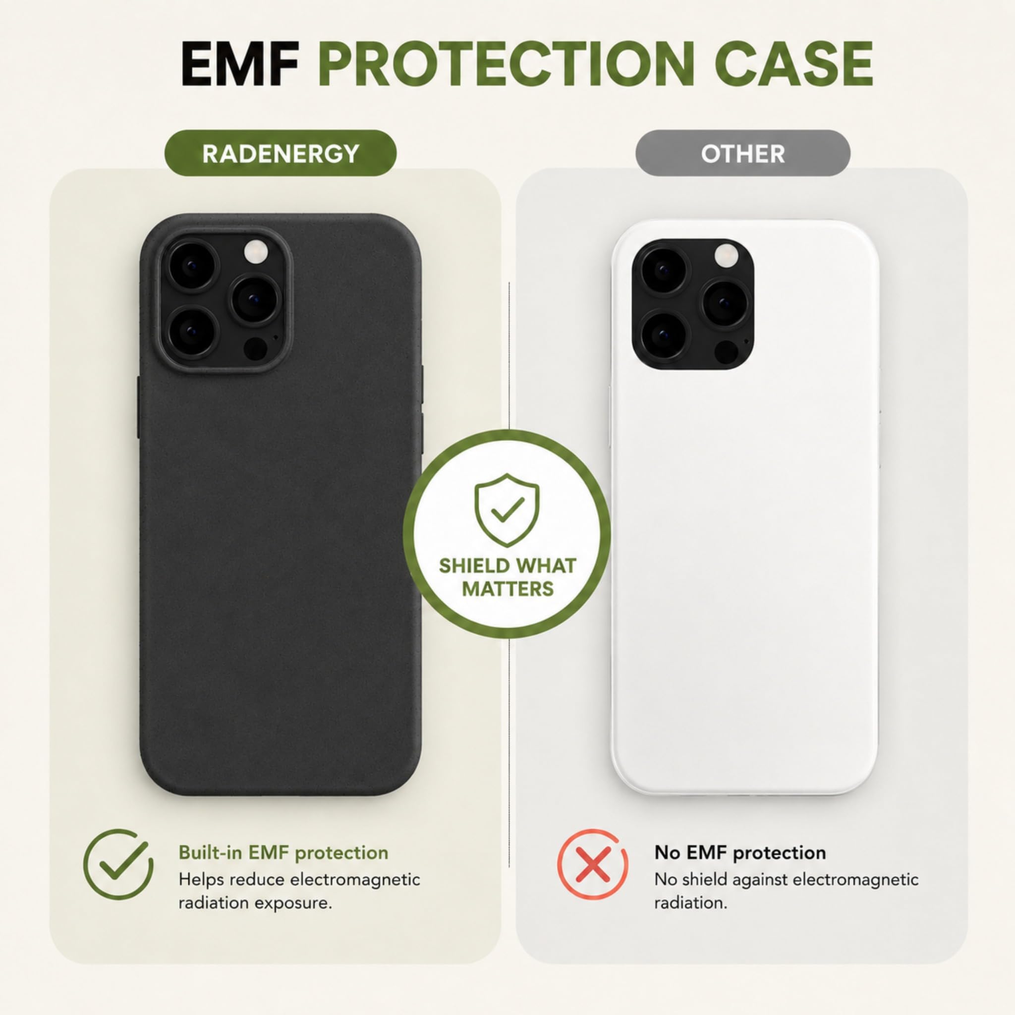 Funda de Silicona líquida antiradiación y protección EMF para iPhone, reducción de Escudo 5G, Cubierta Trasera Protectora Ligera (Negro, 15 Pro MAX)