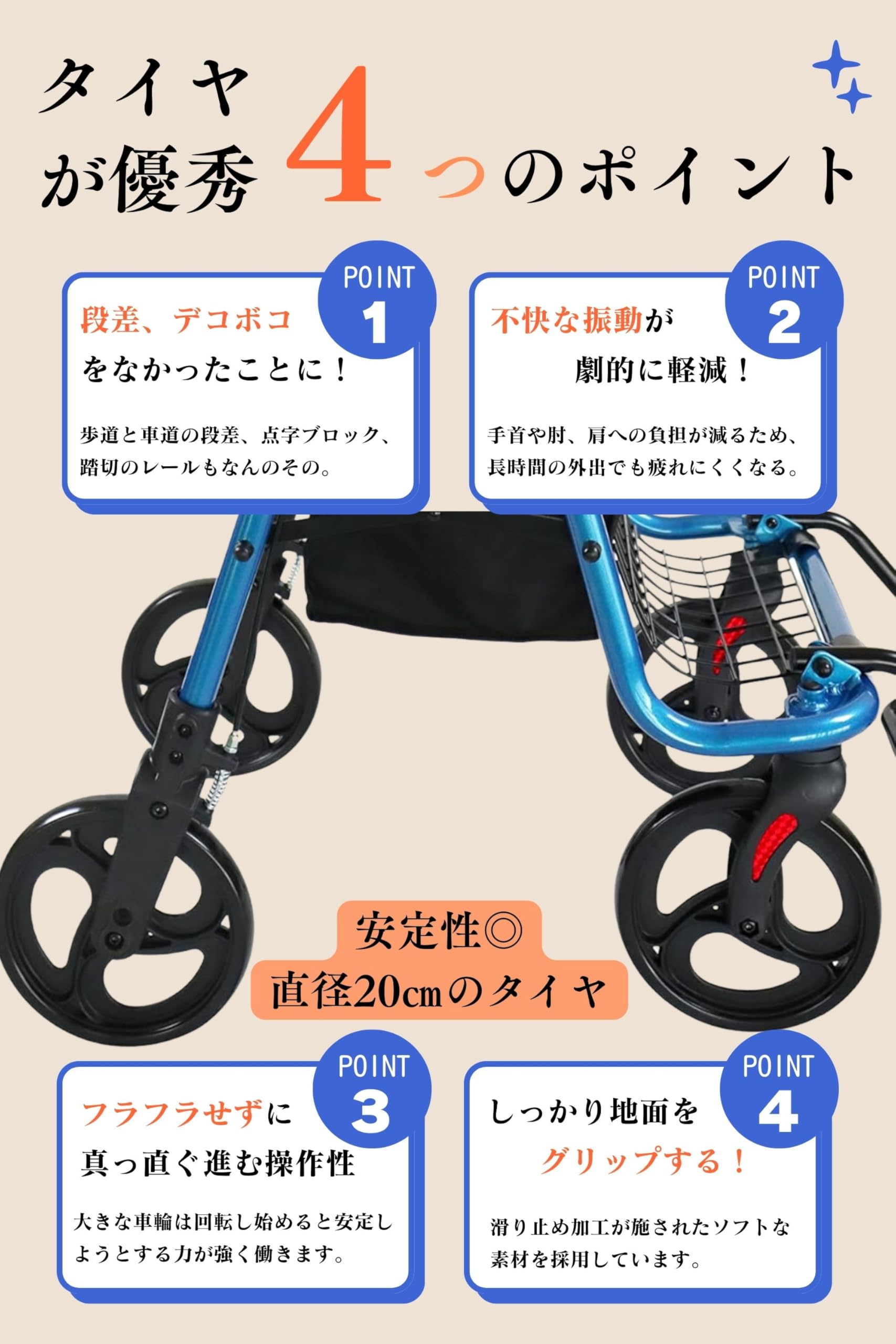 美品◎KMINA Walker 四輪歩行器 杖付き折りたたみチェア付属 Amazon | KMINA 歩行器 高齢者用 室内・室外兼用 介護用 多機能椅子 四