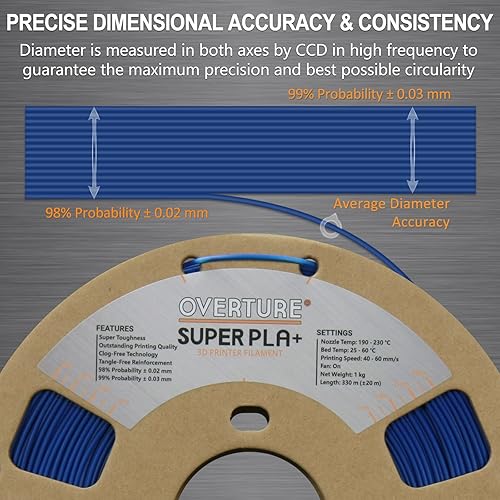Miniatura 2 de OVERTURE Filamento Super PLA + de 0.069 pulgadas, filamento de impresora 3D, filamento de 2.2 libras (2.2 libras), precisión dimensional 99% de