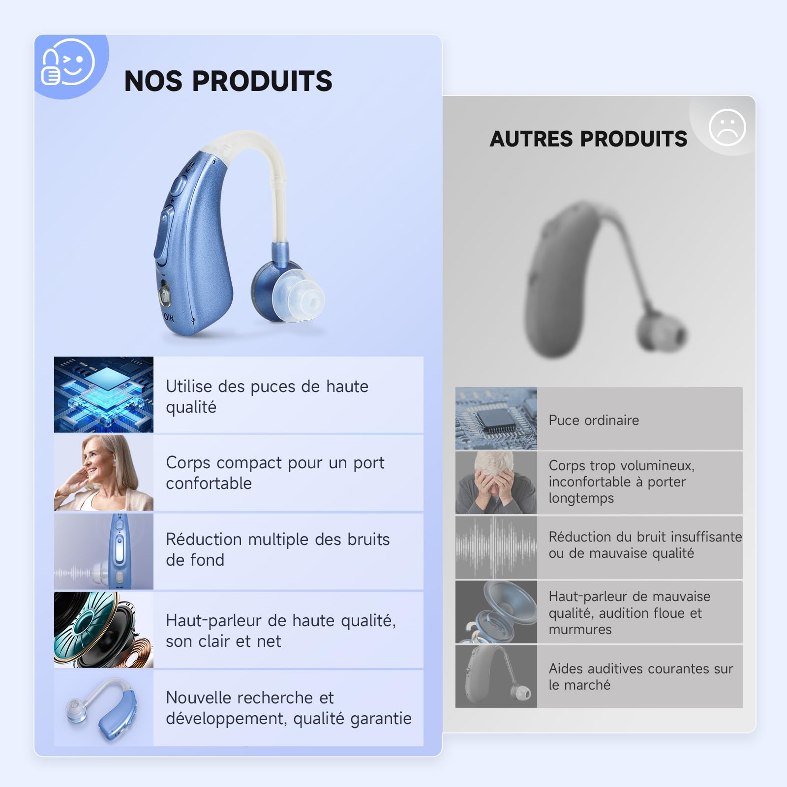 Britzgo Appareil – technologie de réduction numérique du bruit, 4 modes audio, utilisation simple, recharge par USB-C. (Bleu)