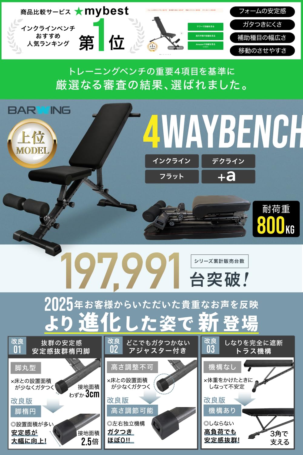 【美品】【送料込】BARWING 可変式 トレーニングベンチ 4WAY Amazon.co.jp: BARWING(バーウィング) 可変式 トレーニング