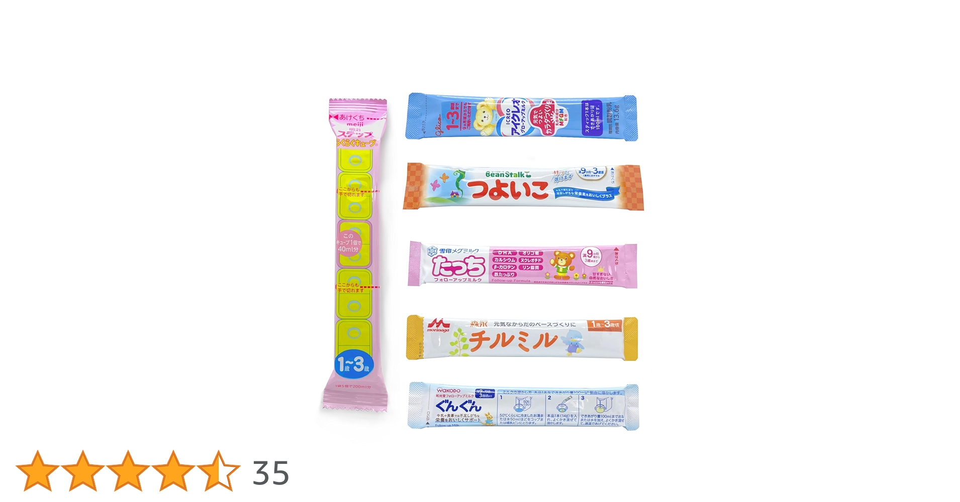 ILy　フォローアップミルク 1歳頃から始まる「フォローアップミルク」🥛 離乳食で不足しが