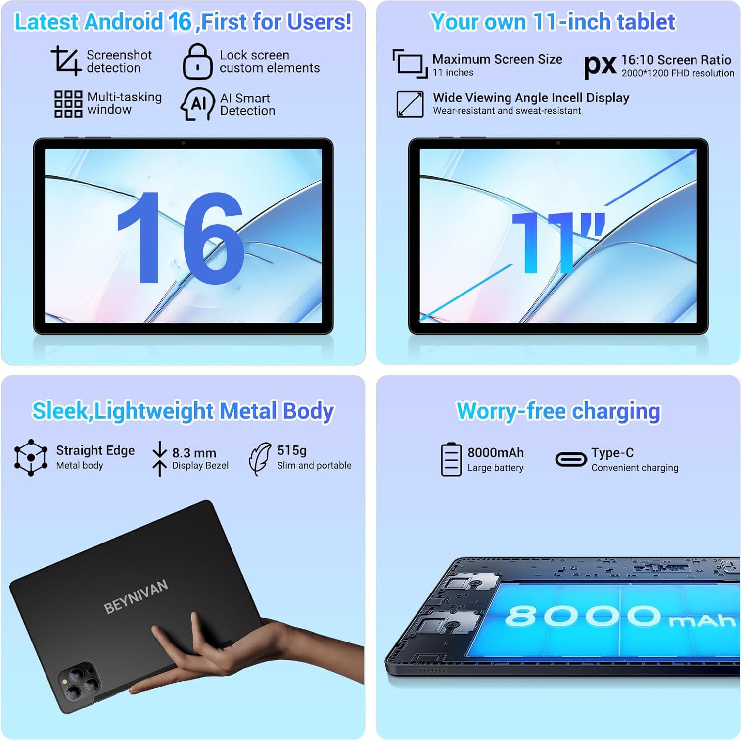 Tablet Android 16-11 Pollici Tablet in Offerta con Octa Core T615,36GB RAM + 512GB ROM (2TB TF), 5G WiFi,Gemini AI,Widevine L1,8000mAh,18W,Foto AI 16MP+8MP, TÜV, GPS,con Tastiera+Mouse,Grigio