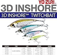 Vista 3 de YO-Zuri Señuelo de Saltwater 3D Inshore Twitch Bait (SS) 130mm Color: Peanut Bunker Sardina
