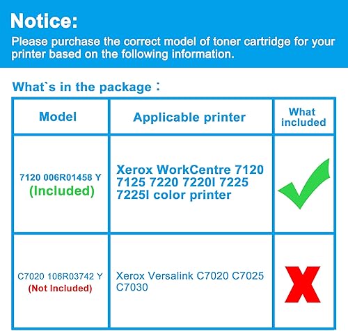 Miniatura 2 de LCL Cartucho de tóner de repuesto compatible para Xerox WorkCentre 7120 7125 7220 7220I 7225 7225I 006R0145 7120 7125 7220 7220I 7225 7225I