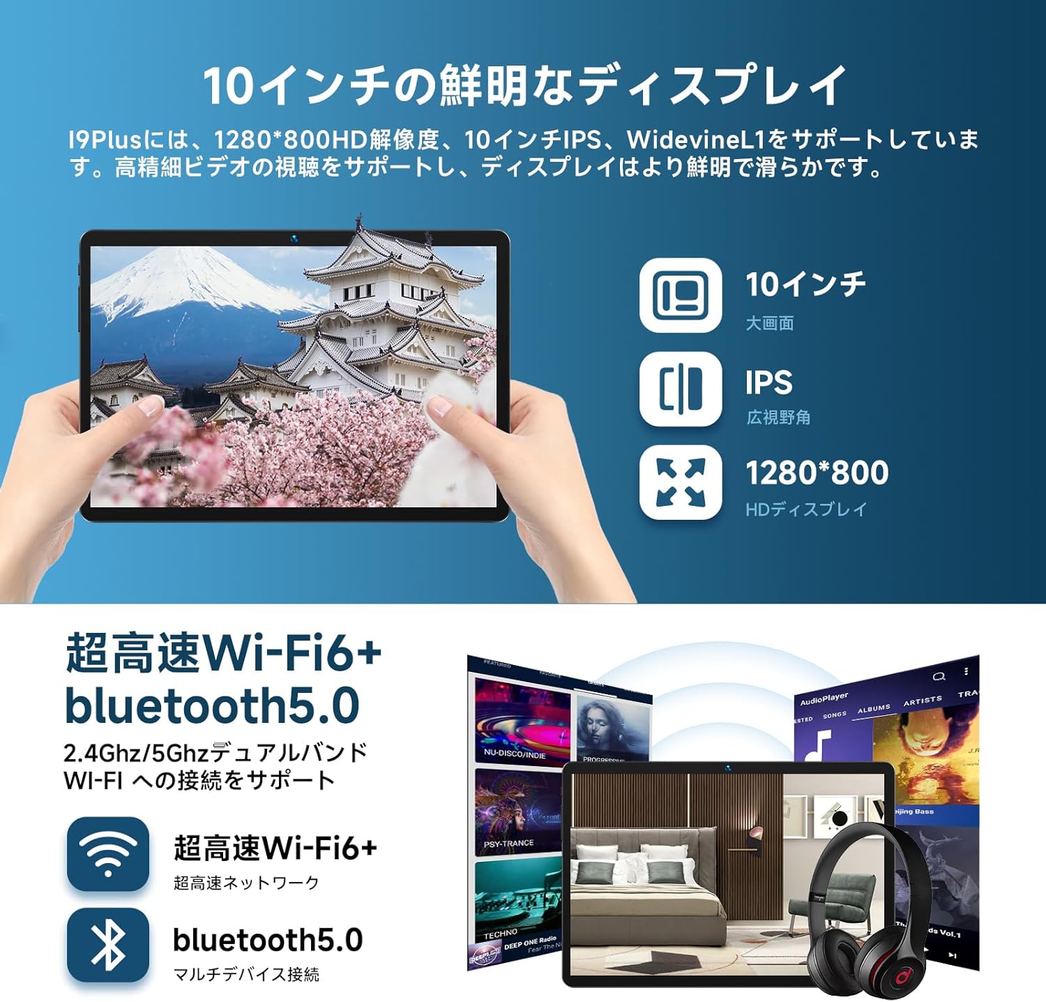 Image highlighting the 10-inch IPS HD display with 1280x800 resolution and Widevine L1 support.