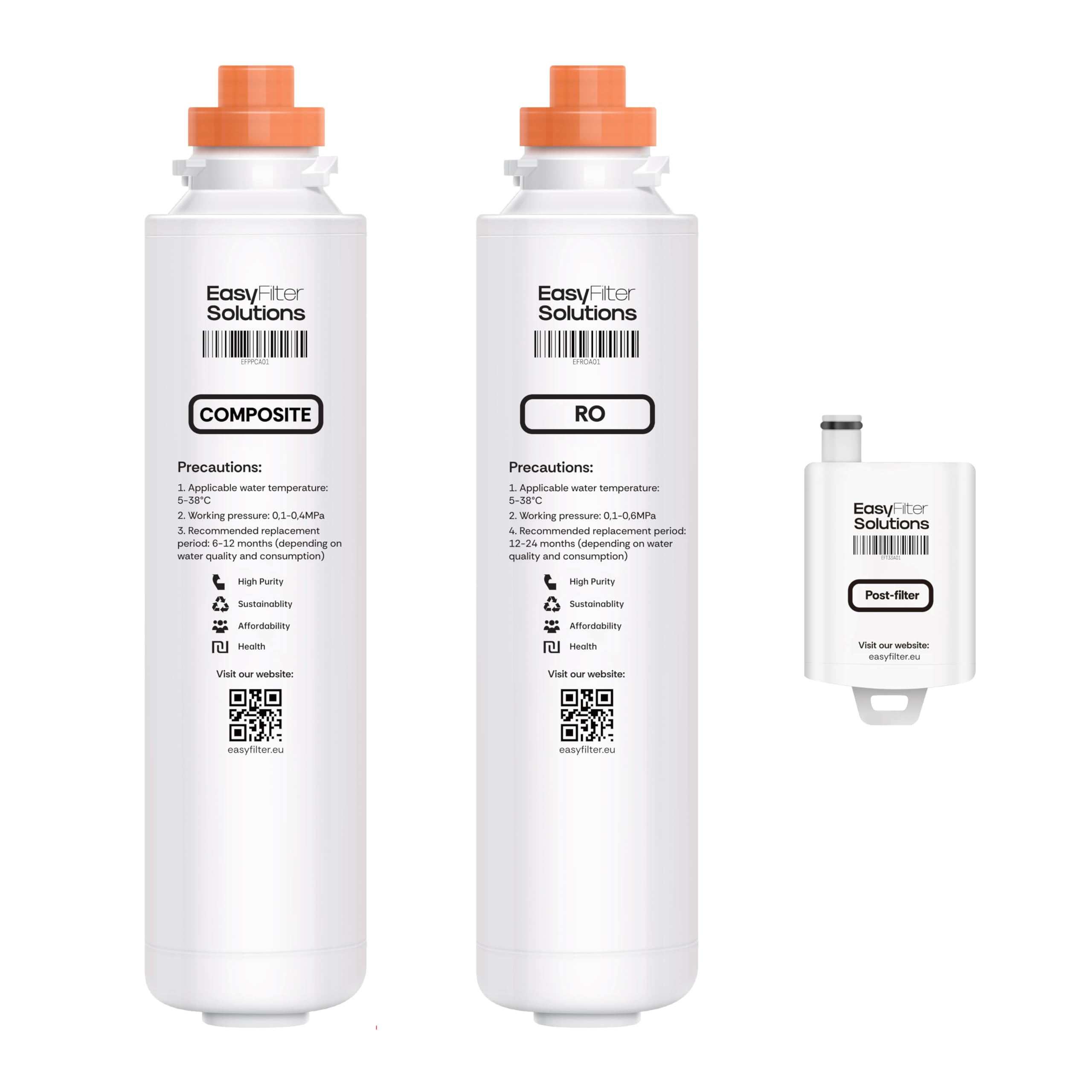 EasyFilter Filtersatz passt für Aqua Global Wasserbar (2018-2024) | Composite, RO-Membran & Antibakterieller Hygienenachfilter | Für Mini/Flexible Touch und andere (Composite + RO + Hygienenachfilter)