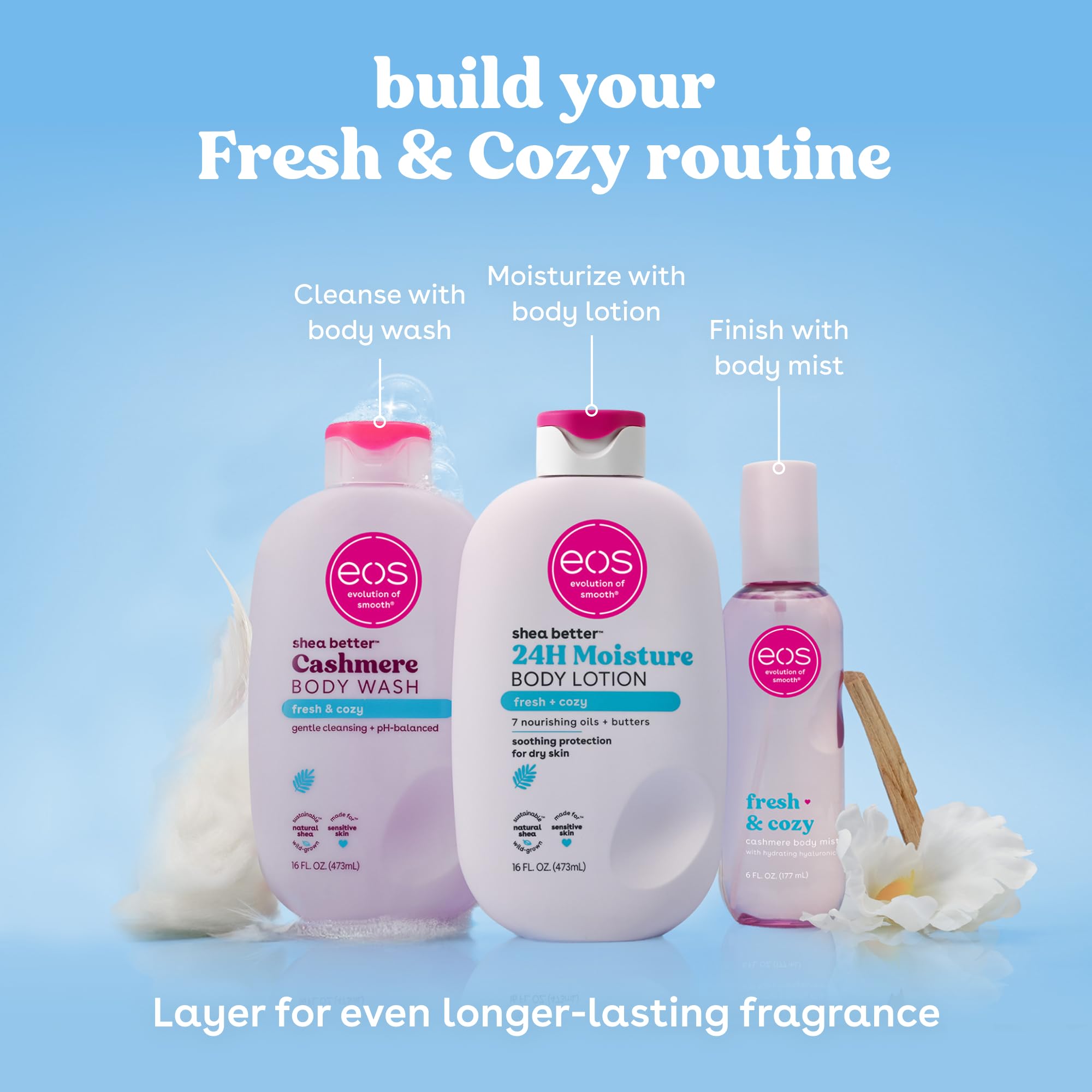 eos Natural Shea Better Body Lotion, Fresh & Cozy, 16 fl oz view 9