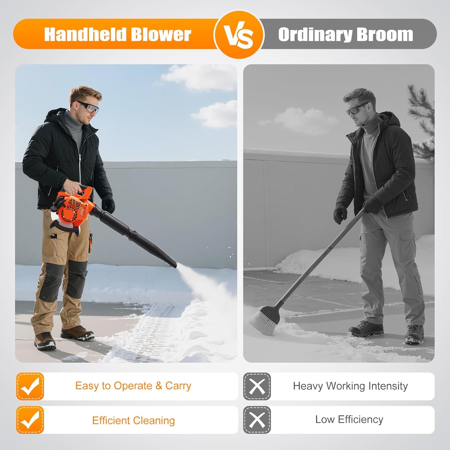 2-Stroke Handheld Leaf Blower, 25.4CC Hand-Pull Gas-Powered Engine Domestic Snow Blower Grass Sweeper Lawn Care Tool, Single-Cylinder Air Cooling for Snow Blowing Yard Cleaning
