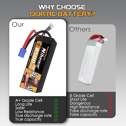 Miniatura 4 de 4S Lipo Battery 8500mAh 14.8V Lipo Battery100C Estuche rígido con conector EC5 compatible con Arrma Axial 15 16 17 Escala RC Vehículo Coche Camión