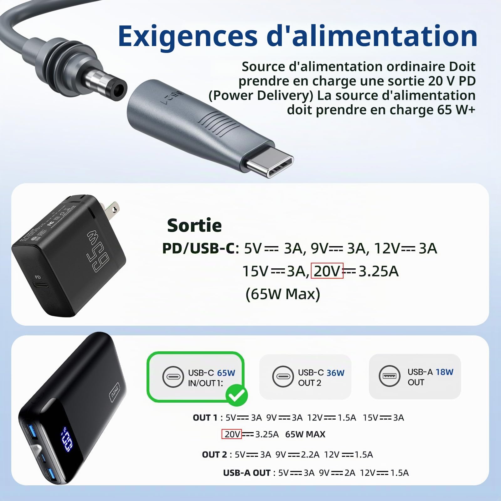 Starlink Mini câble d'alimentation 3 en 1 DC/RJ45 vers DC/RJ45 avec adaptateur DC vers USB C, rallonge étanche Starlink Mini cable d'alimentation