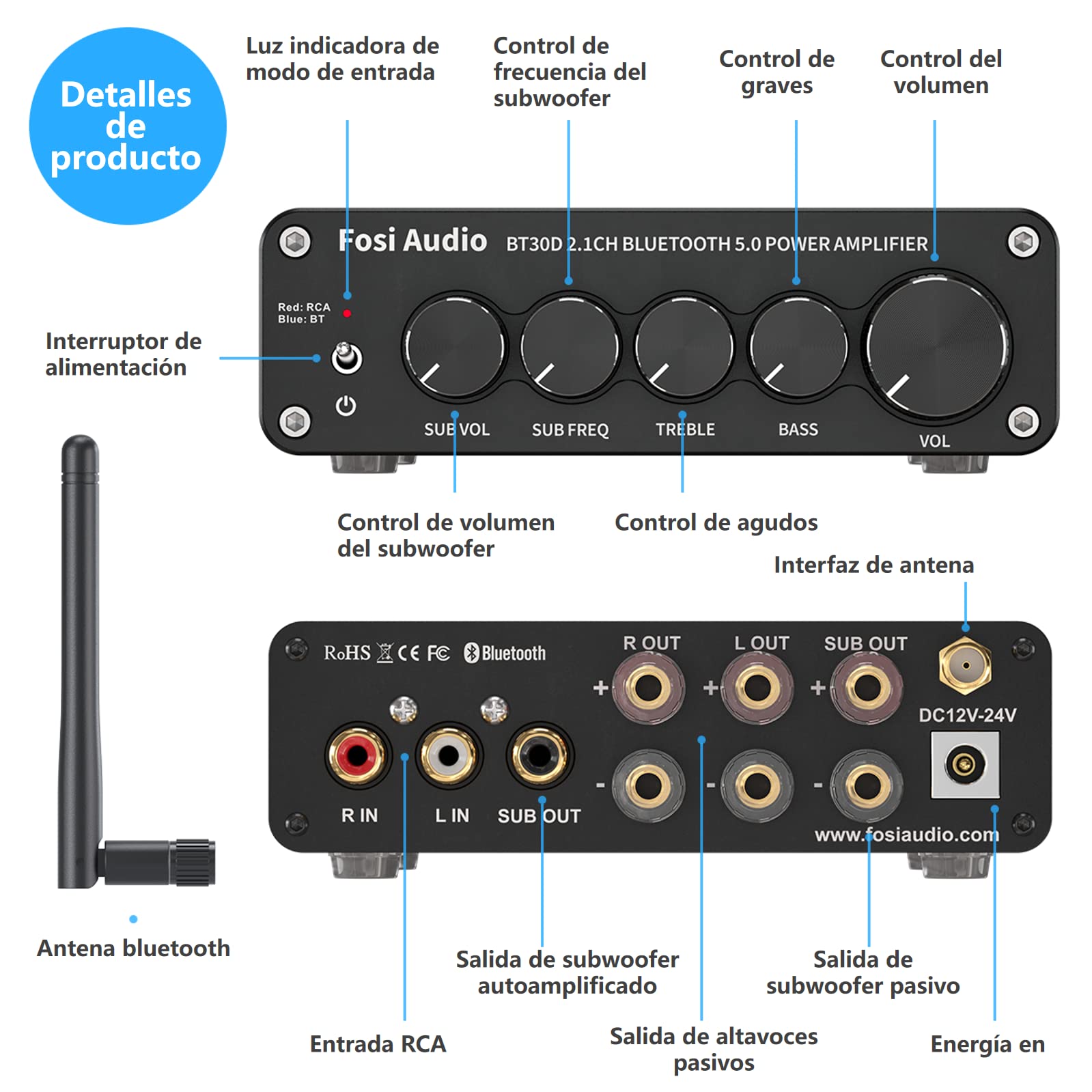Fosi Audio BT30D Bluetooth 5.0 Amplificador Receptor de Audio Estéreo 2.1 Canal Mini Hi-Fi Clase D Amperio Integrado, 50 Watt x2+100 Watt para el Hogar Altavoces Pasivos de Exterior/Subwoofer