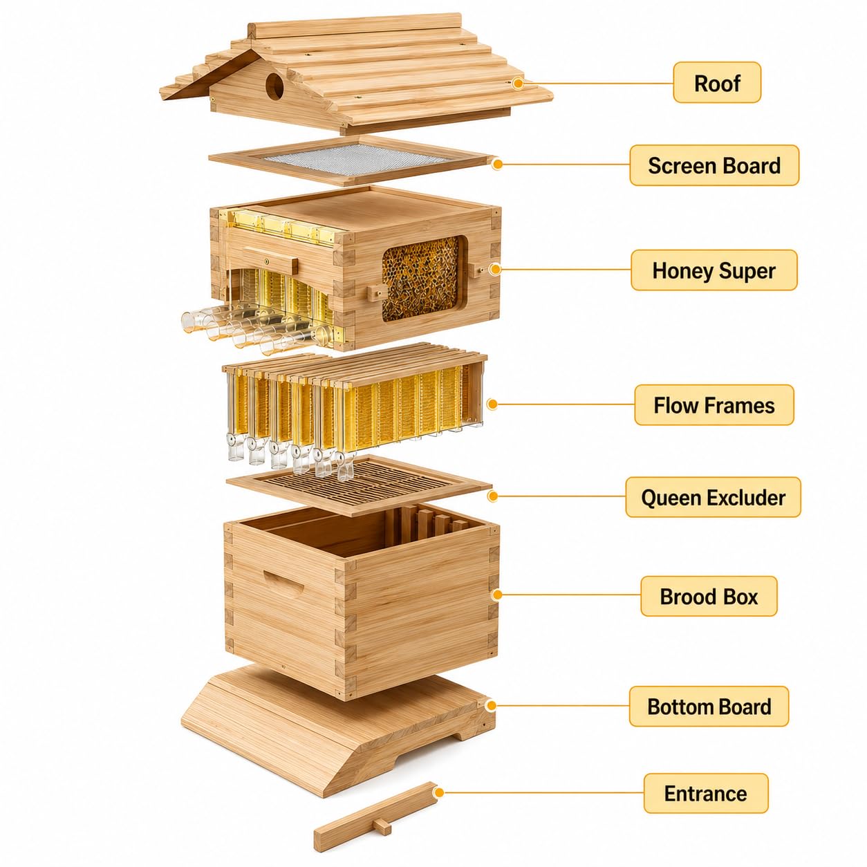 Arnia per Api con Flow Frames, Raccolta Diretta del Miele, Arnia in Legno Naturale per Giardino e Home Apiary
