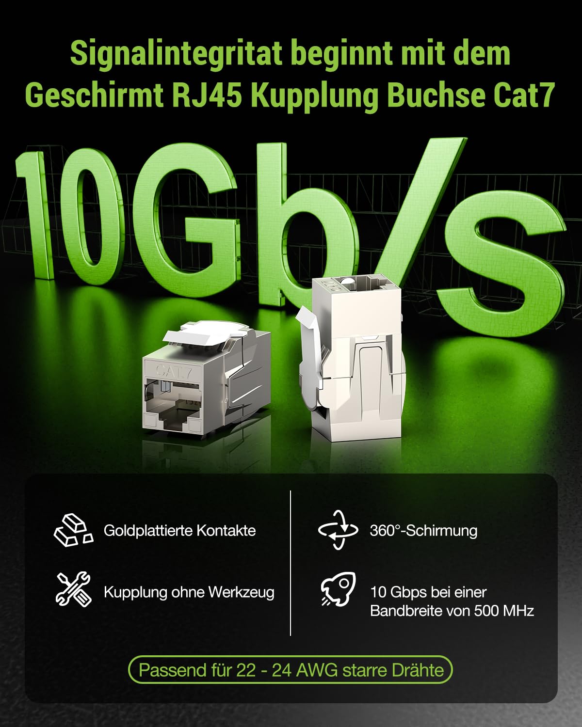 24 Port CAT7 Patchpanel mit 24 x Vergoldet Cat7 keystone rj45 kupplung, 10 Gbit/s 600MHz, Geschirmtes Keystone Patchpanel, 19 Zoll patchpanel mit EMI/RFI-Schutz und Kabelmanagement-Kit