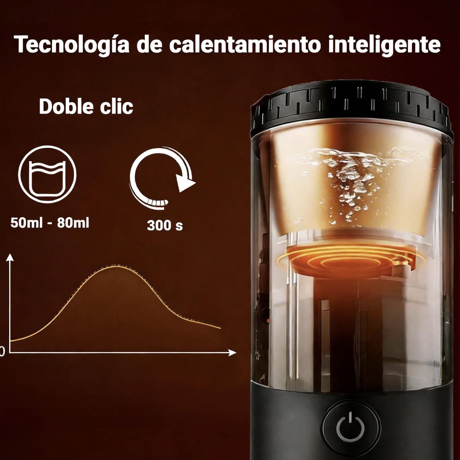 Cafetera Espresso Portátil 20 Bar, Cafetera de Viaje 3 en 1 Compatible con Cápsulas Nespresso y Café Molido, Autocalentamiento, Batería 7800 mAh USB-C, Uso en Coche, Casa y Oficina