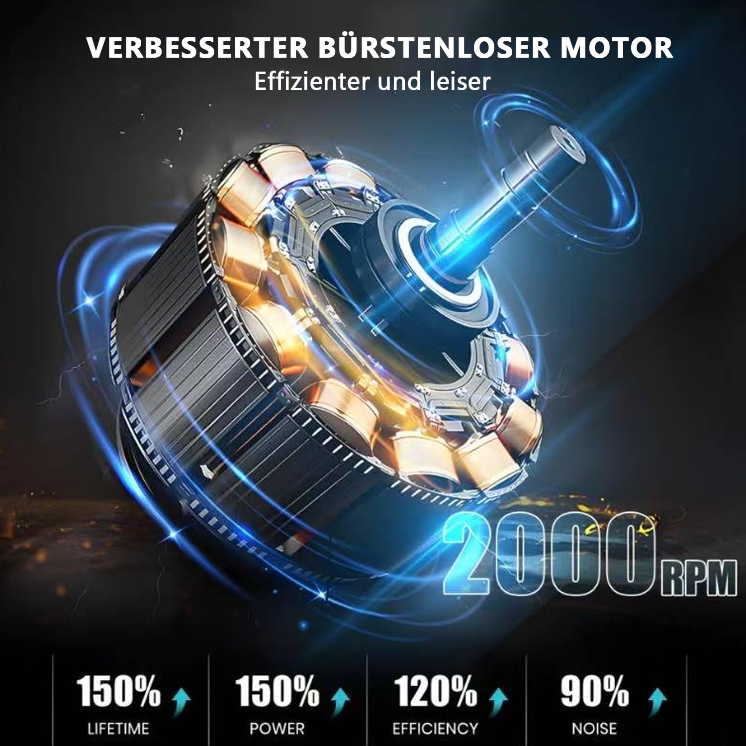 Strumento Oscillante, Utensile Multifunzione Oscillante per Batteria Makita 18 V agli ioni di litio, 6 Velocità Variabile, Senza Spazzole, Multiutensile Per Raschiatura, Taglio, Lucidatura