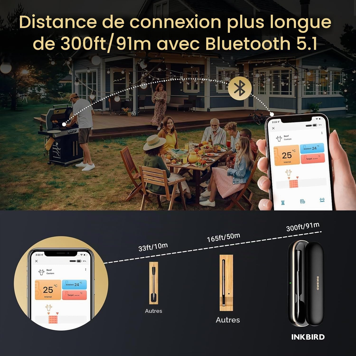 Inkbird INT-11P-B Thermomètre à viande sans fil