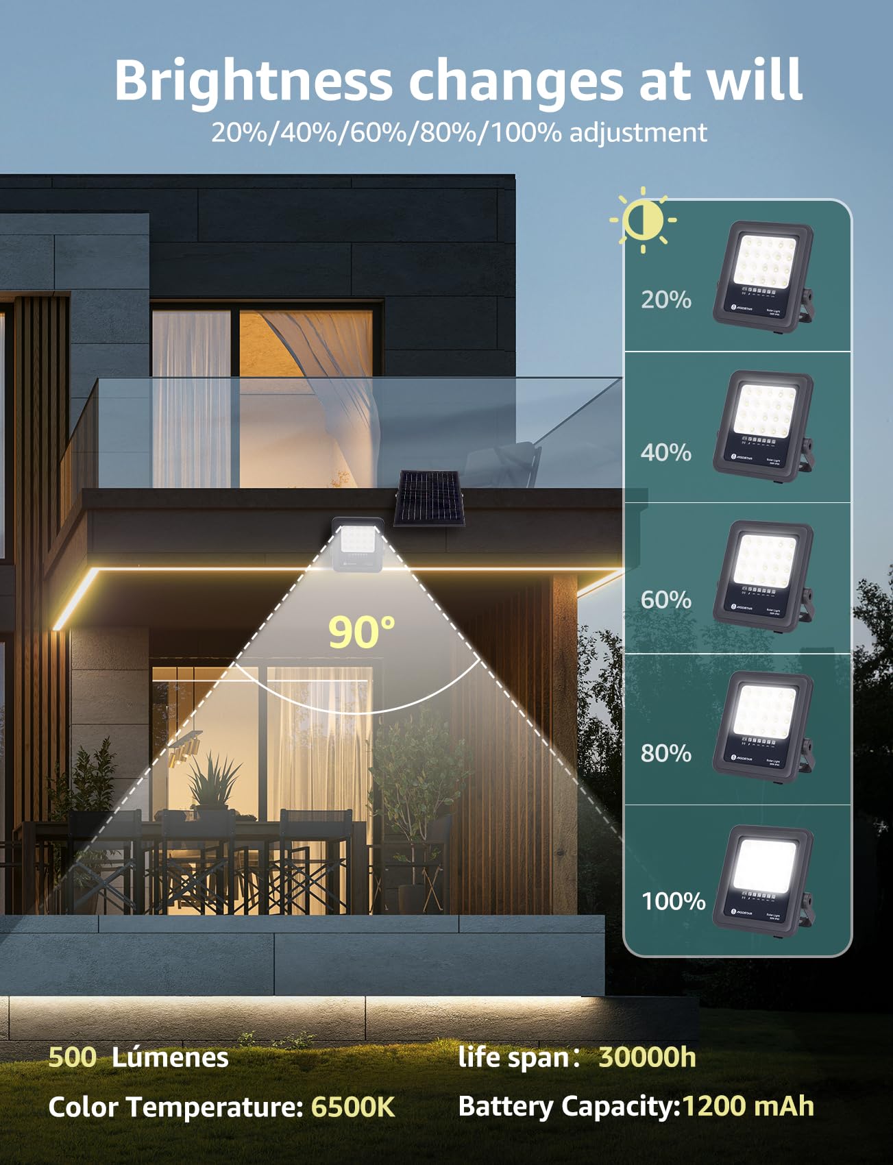 Aigostar Solarstrahler mit Fernbedienung,50W,500lm,6500K kaltweißes Licht,IP65 wasserdichter Außenstrahler,sehr gut geeignet für Außengärten,Terrassen,Wege oder Garagen,2 m Kabellänge,4 Stücke