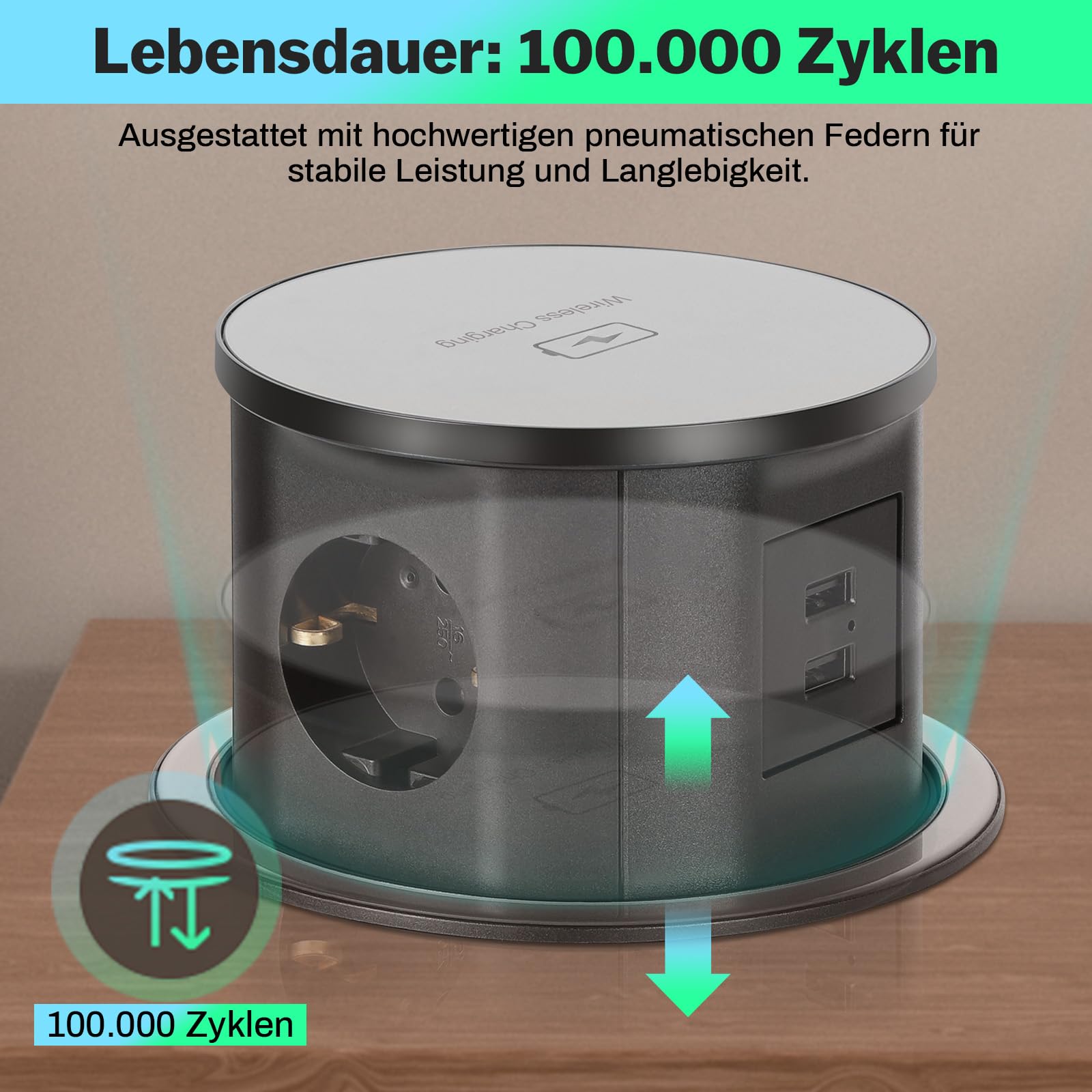 XIIW Multiprise Encastrable 3 Prises [Type F] + 15W Chargeur sans Fil Qi & USB-A – 3680W/16A – ABS Ignifuge avec Sécurité Enfant – Prise de Table pour Bureau, Plan de Travail et Cuisine, 1,8m Câble