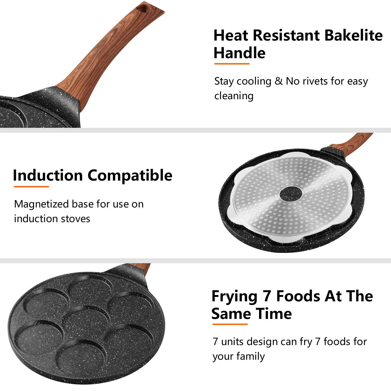 ESLITE LIFE Pancake Pan Nonstick Pancake Griddle 7 Mold Silver Dollar Pancake Maker, Induction