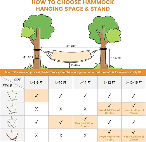 Miniatura 7 de Lazy Daze Hammocks Hamaca maya tejida a mano, hamaca doble de cuerda suave de 10.5 pies, hamaca portátil para exteriores con bolsa de transporte, 2