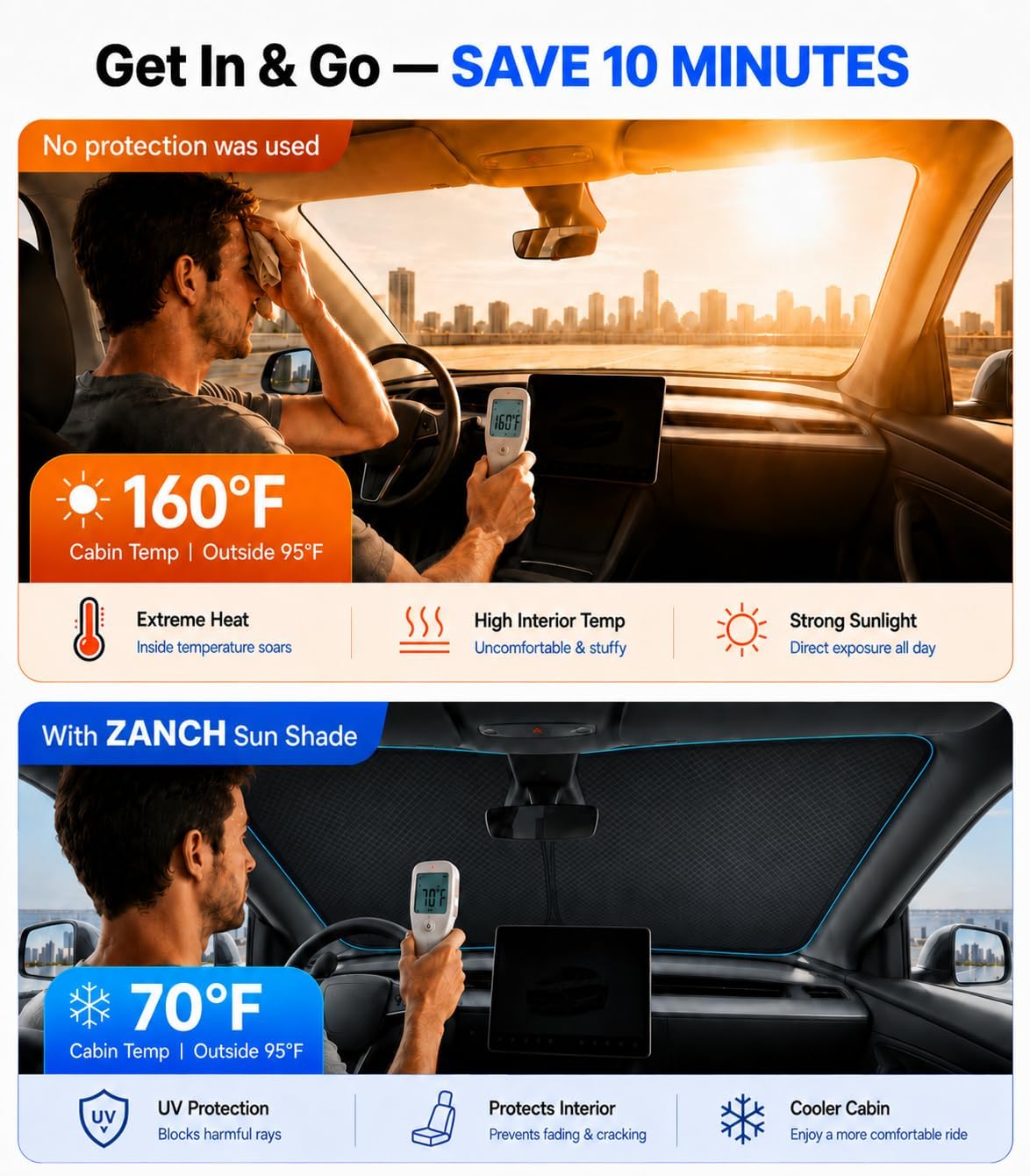Zanch Custom Windshield Sun Shade for Tesla Model 3 2023-2026, 7-Layer UV & Heat Block, 3D Laser Scanned, Interior Protection, Keep Car Cooler, Foldable Car Accessories