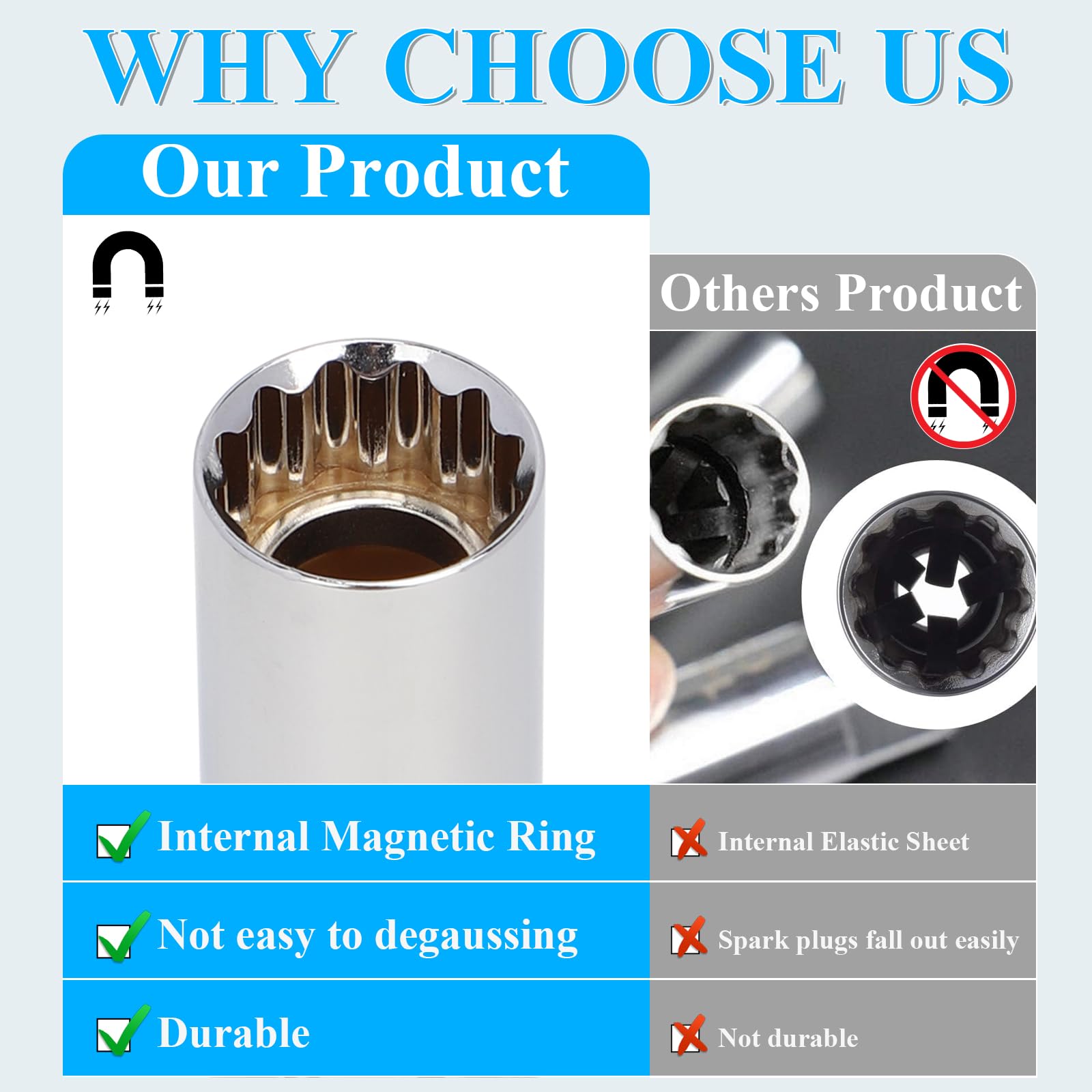 Chiave Magnetica Per Candele - 16mm/14mm, 3/8, 360° Girevole | Per Auto E Moto - Foto 6