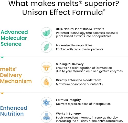 Miniatura 5 de Wellbeing Nutrition Melatonina a base de plantas con tagara del Himalaya, GABA, L-teanina, manzanilla para el ciclo natural del sueño, Jet Lag (30