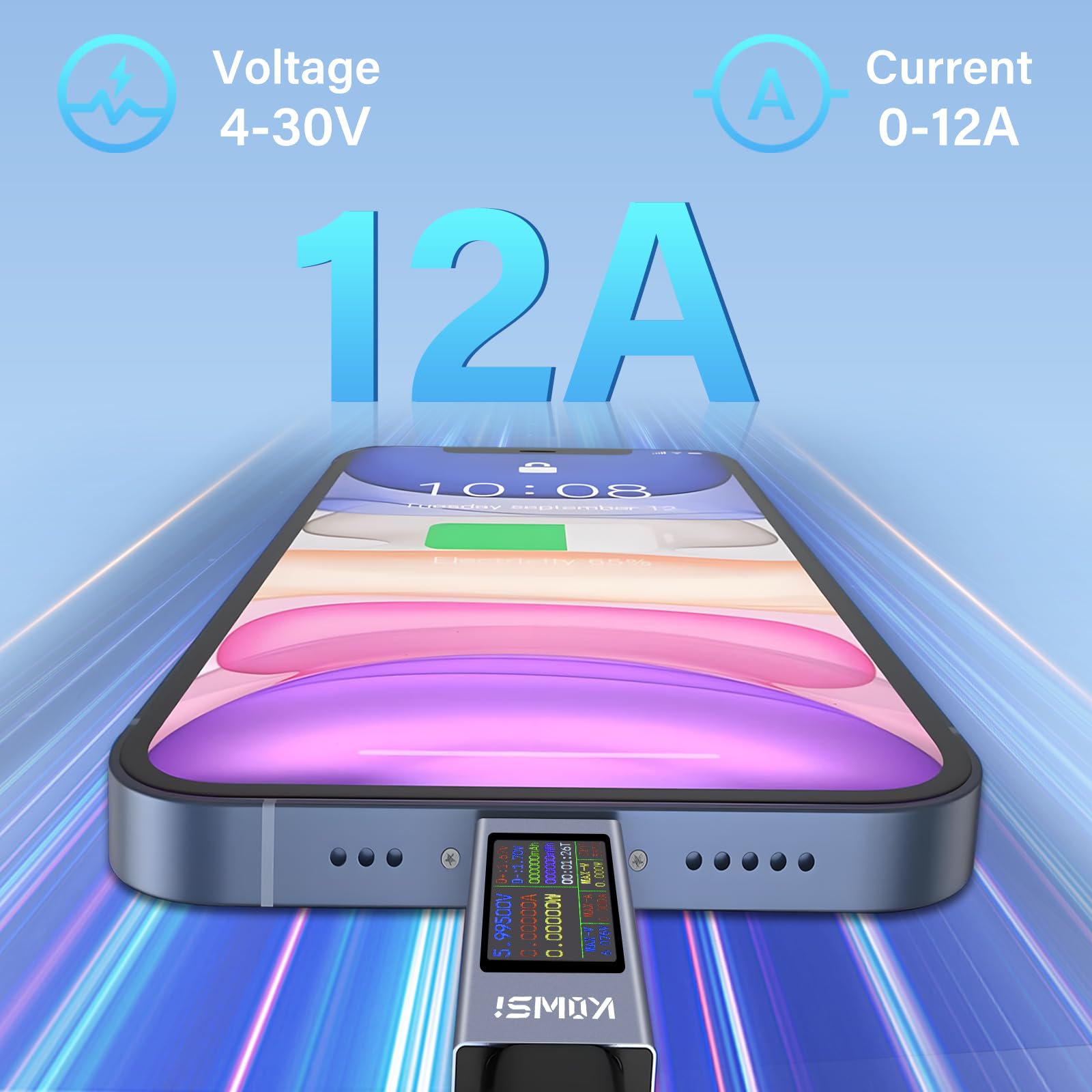 diymore Dispositivo di misurazione tester USB Misuratore di corrente USB C, tensione di corrente Misuratore di potenza USB C con display a curva