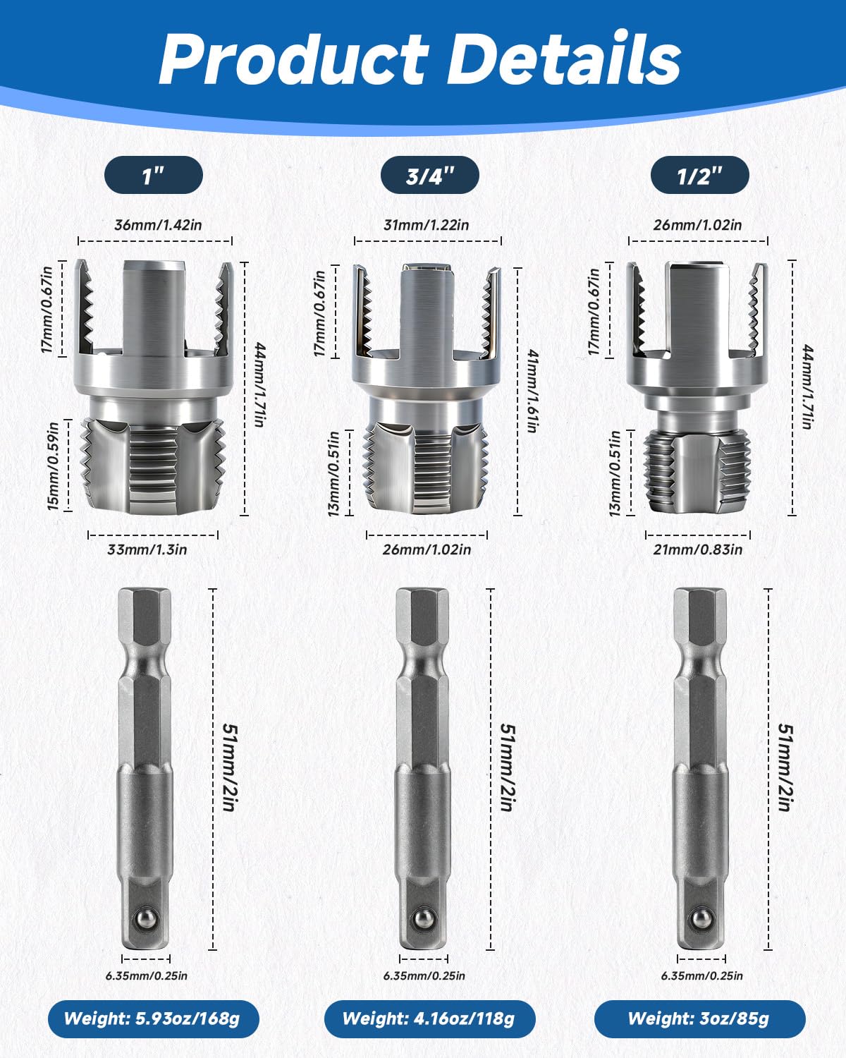 Pipe Tapping & Threading Tool Kit - 3 Sizes -2 Pipe Tapping & Threading Tool Kit - 3 Sizes -2